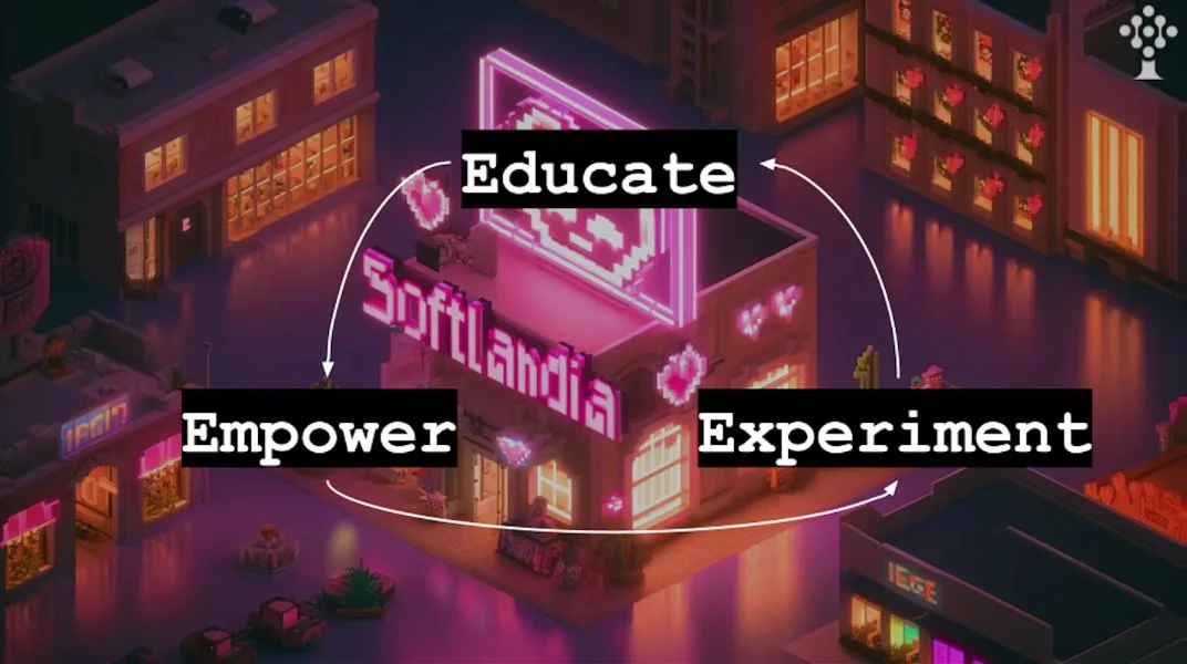 The AI Operating Model: Educate, Empower, Experiment